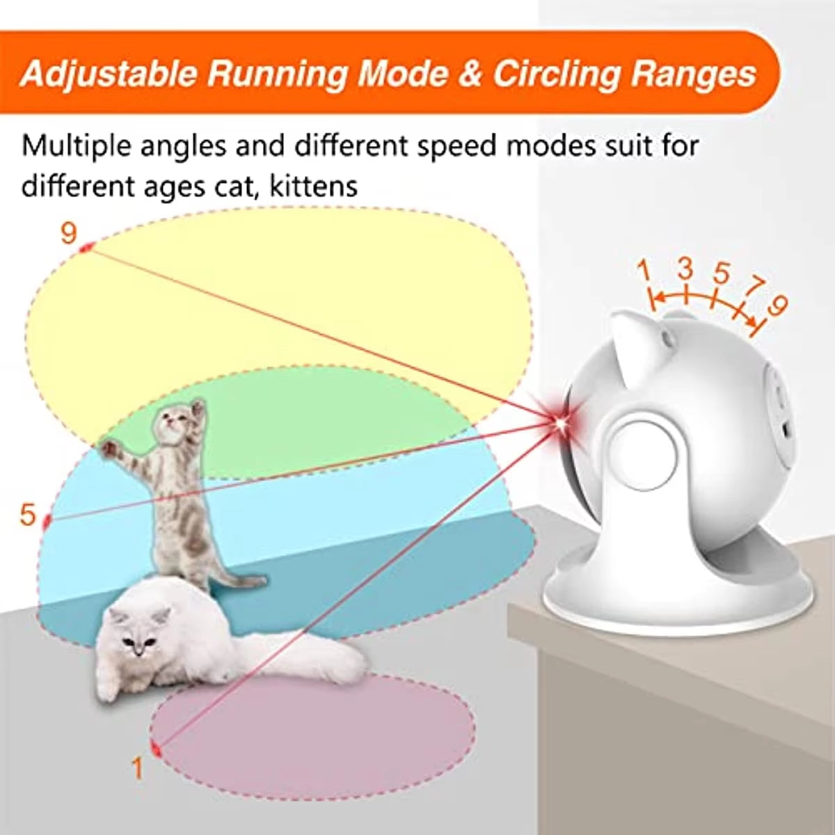 Automatic Cat Laser Toy for Indoor Cats,Interactive Cat Toys for Kittens/Dogs,Fast/Slow Mode,Adjustable Circling Ranges